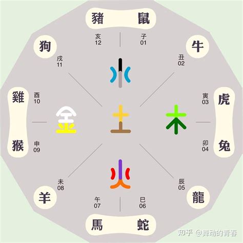 灝五行|甠字的五行是什么,甠的五行属性及吉利寓意